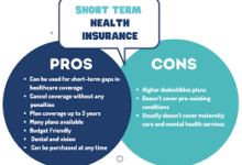 The Pros and Cons of Short-Term Health Insurance Plans