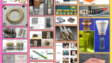 Additive Manufacturing