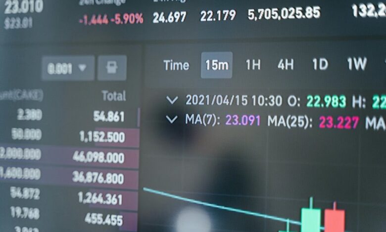 uk business call analysis