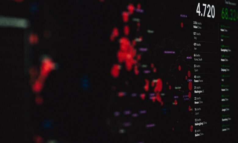 call pattern analysis unit