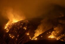 cyber threat intelligence unit