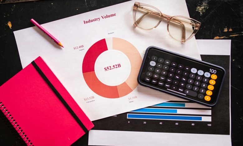 data mapping summary provided