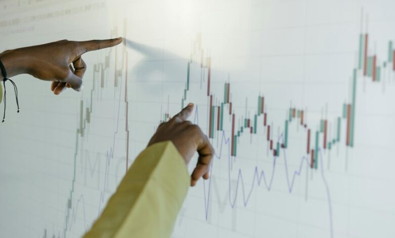 market assessment for products