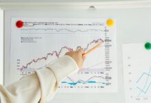 numerical data index list