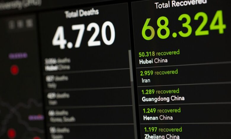 sector update with numbers