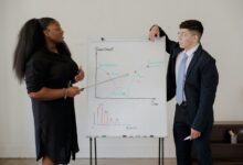 enterprise performance data summary