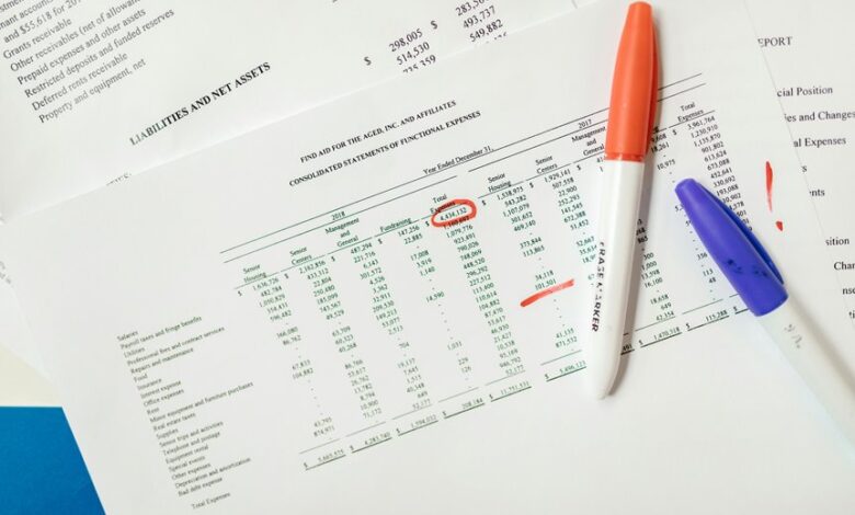 numerical data analysis summary