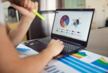 performance data mapping analysis