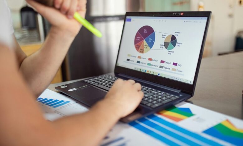 performance data mapping analysis