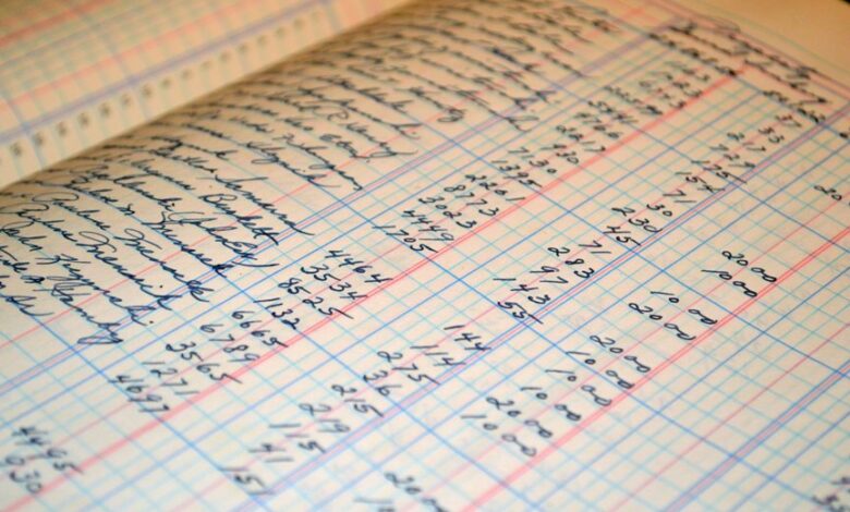 technical insight data ledger