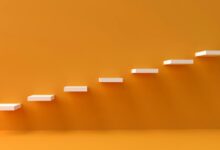 driving meaningful innovation forward