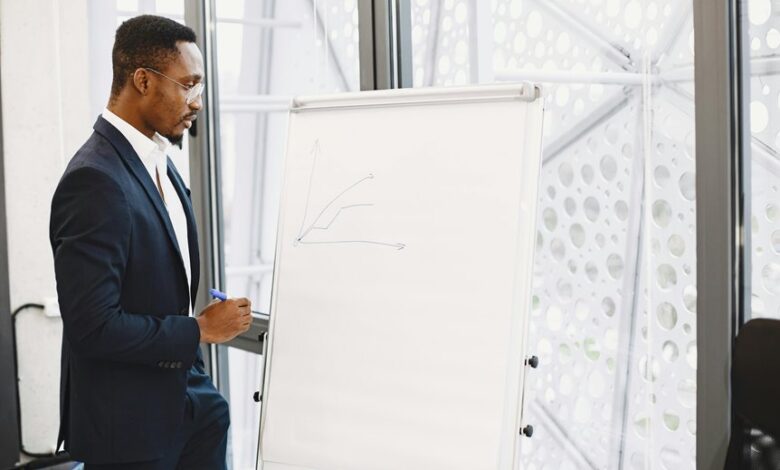 dynamic leadership for progress