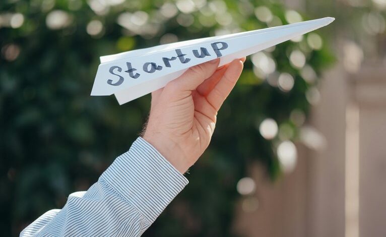 dynamic ventures creative leadership