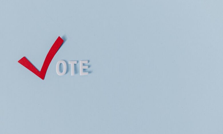 empowered actions for outcomes