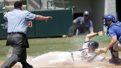 innovative competitive momentum start