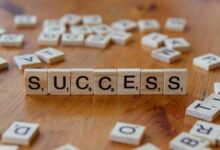 innovative creative potential unleashed