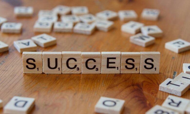 innovative creative potential unleashed