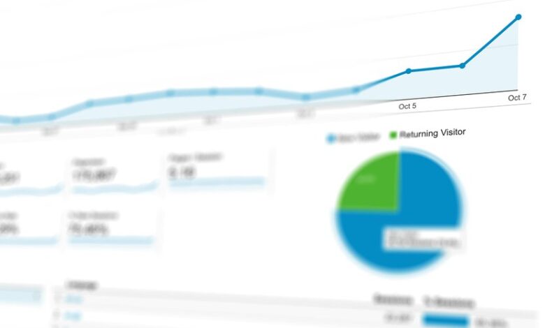 random code analysis hub keywords
