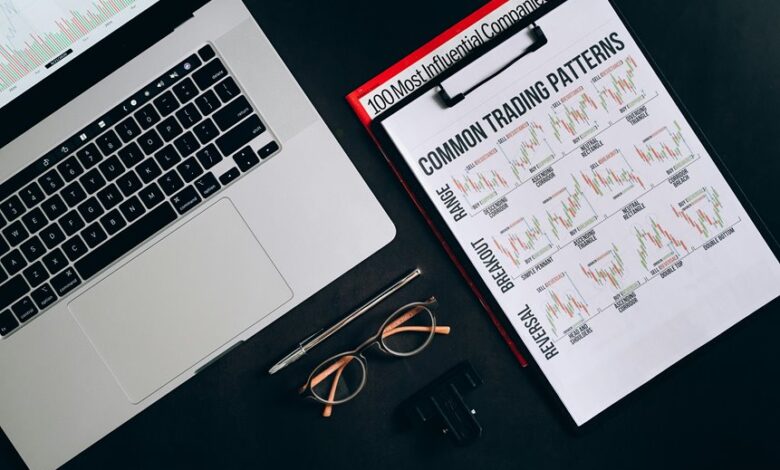 random keyword exploration guide