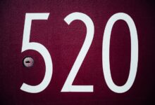 search registry reference identifiers provided
